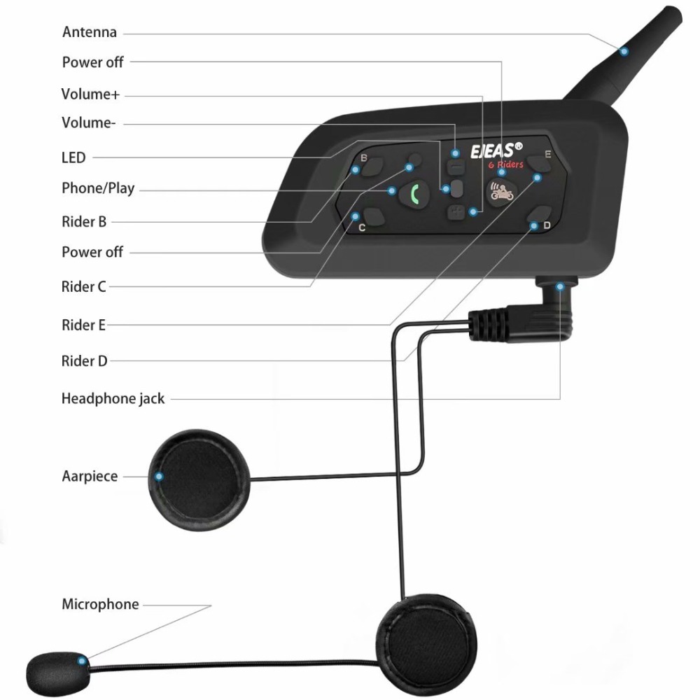 EJEAS V6 Pro E6 스피커 오토바이 헬멧 블루 - Full Face Motorcycle Helmet With Bluetooth 리뷰 및 가격